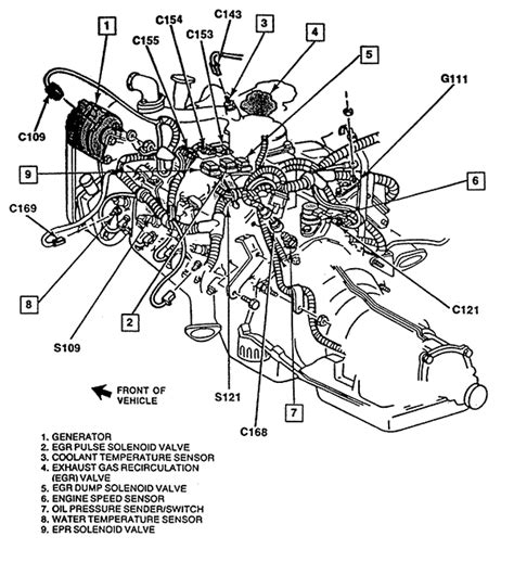 92 Chevy 350 Engine Diagram