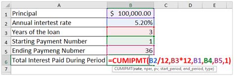 How To Calculate Total Interest Paid In Excel