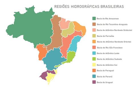 Bacias hidrográficas O que são principais tipos divisão e características