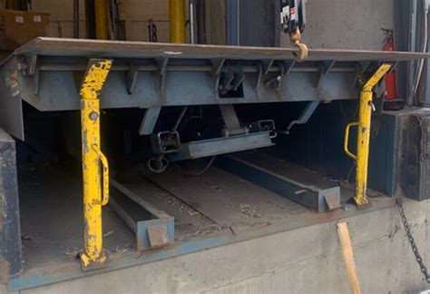 Hydraulic Conversion Kit For Mechanical Dock Levelers Edmonton Ab