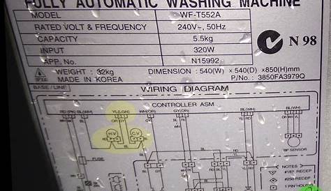 Lg Washing Machine Wiring Diagram - Wiring Diagram