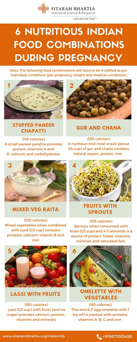 Antenatal screening and diagnosis are currently available for a few selected genetic conditions, including trisomy 21 (down syndrome), trisomy 18 (edward syndrome), trisomy 13 (patau syndrome) and neural tube defects. What You Need to Know About Your Pregnancy Diet Chart