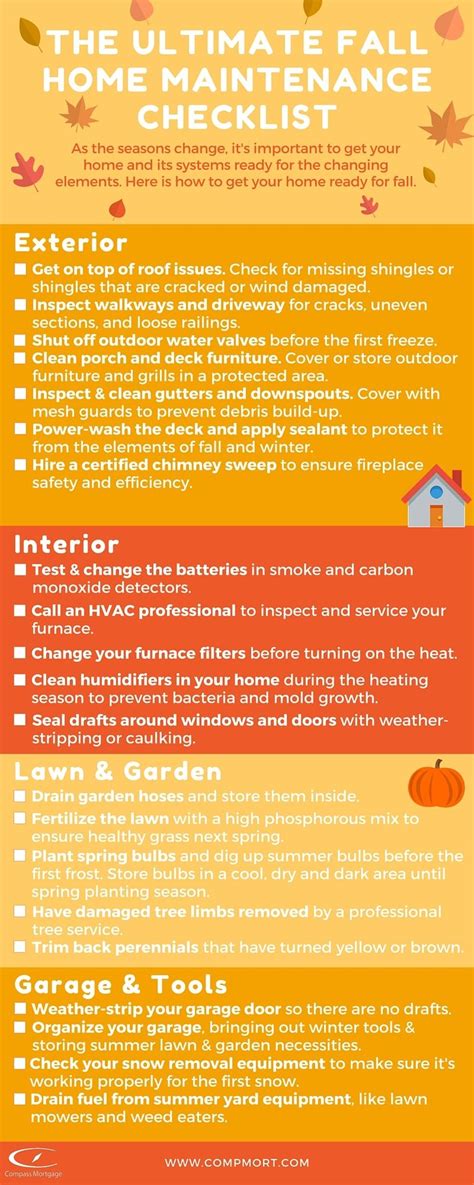 The Ultimate Fall Home Maintenance Checklist Home Maintenance Home