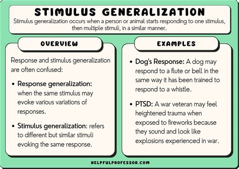 10 Stimulus Generalization Examples 2024