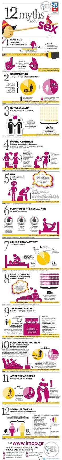 50 Love And Relationship Infographics Ideas Relationship Healthy