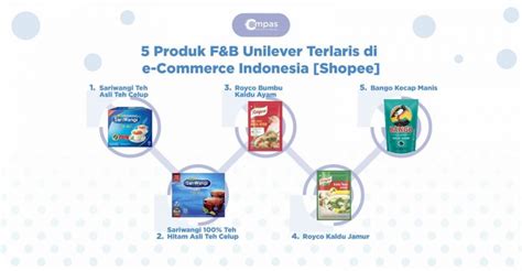 Contoh Price List Produk Unilever Adalah Industrial Engineering Imagesee