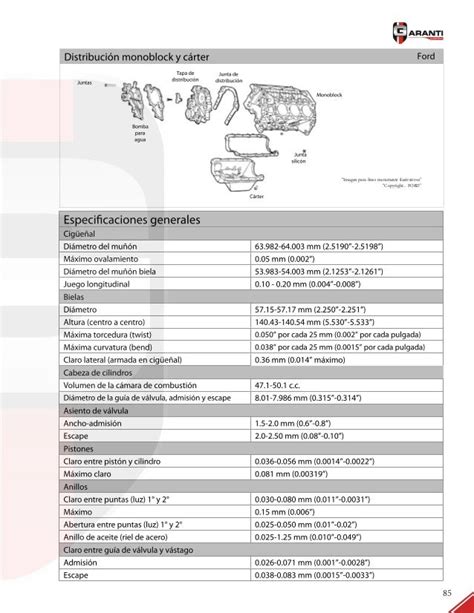 Manual De Especificaciones Tecnicas Automotriz Garanti