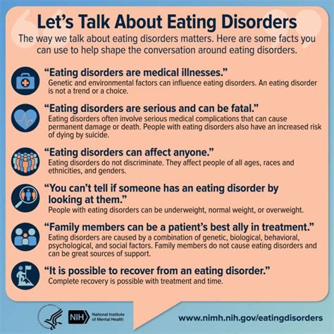 Figure 131 Facts About Eating Disorders Nursing Mental Health