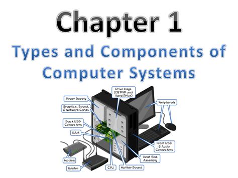 12 Main Components Of Computer Systems Tano Nguyen