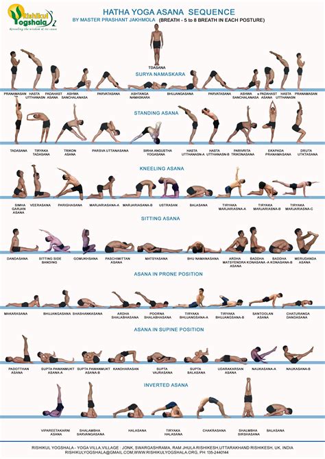 Twelve Yoga Asana The Basic Asanas In The Sivananda Yoga Series As Performed By Swami