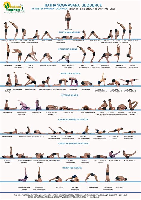 Free Printable Hatha Yoga Poses Chart