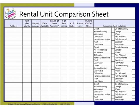 Bid Comparison Template Excel