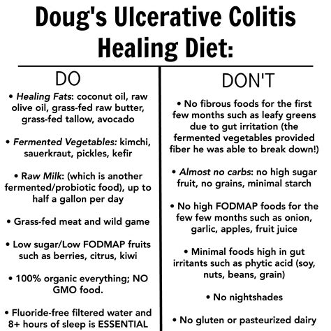 Here are some common foods that can exacerbate. Chemo Drugs For Life Or Raw Milk? Ulcerative Colitis Cured ...