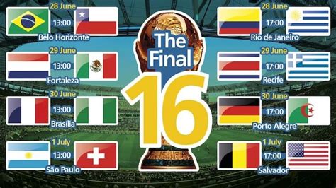 World Cup Knockout Stage The 16 Teams That Qualified Final Standings