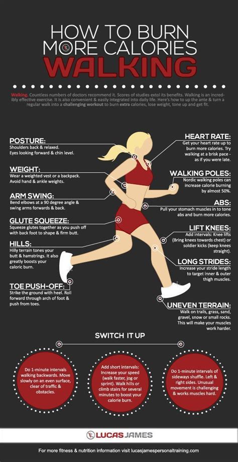 (6 mets x 70 kg body weight) x (30 min/60 min) = 122.5 kcal. How to Burn More Calories Walking. - Walking: Countless ...