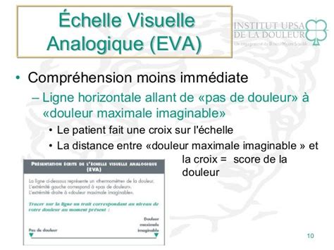 Cours douleur as 2012