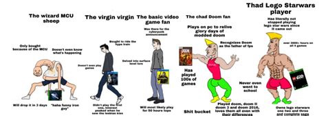 Virgin Vs Chad Upcoming Games Virginvschad