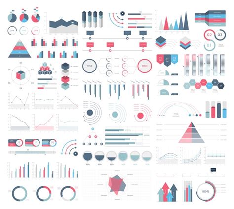 80 Types Of Charts Graphs For Data Visualization With Examples Zohal