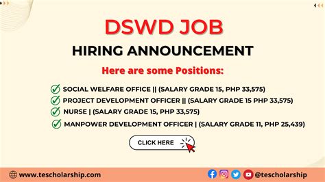 Apply For Dswd Job 2022