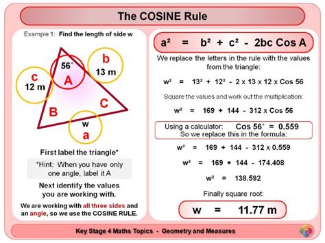 Trigonometry Non Right Angled Triangles Ks4 Teaching Resources