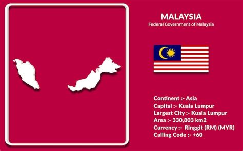 Premium Vector Malaysia Map Design In 3d Style With National Flag