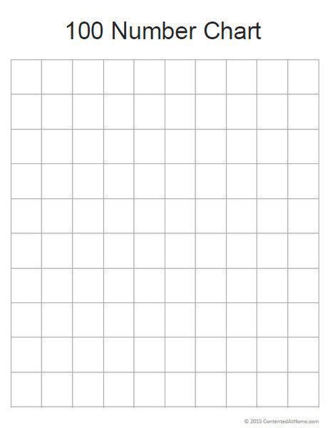 Printable 100 Chart Blank