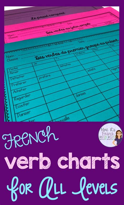 Printable French Verb Conjugation Chart Printable Word Searches