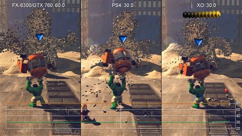 Fx 6300gtx 760 Vs Ps4xbox One Multi Game Frame Rate Tests Youtube