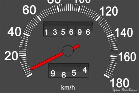 Luckily, a host of car mileage tracker apps make it easy to keep tabs on your travels. 5 Best Mileage-Tracking Apps | YourMechanic Advice
