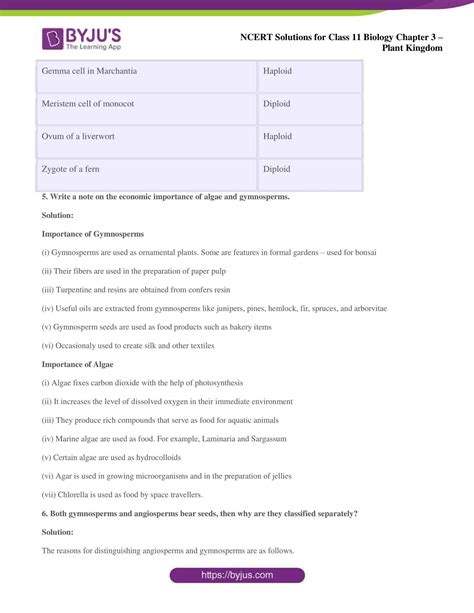Ncert Solutions For Class 11 Biology Chapter 3 Plant Kingdom