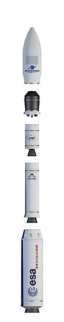 Vega Space Launch System Getting New Version With Cryogenic Methane