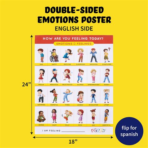 Buy Emotions And Feelings Chart For Kids Large Laminated Double Sided