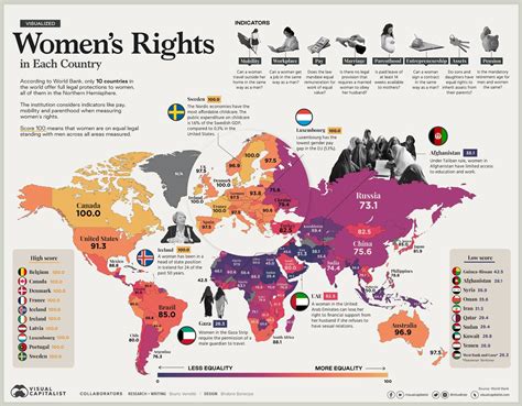 Womens Rights Around The World Rmapporn