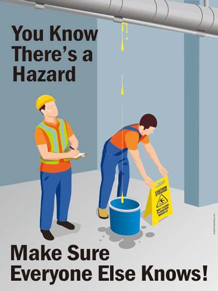 Hazard Reporting Posters In Health And Safety Poster