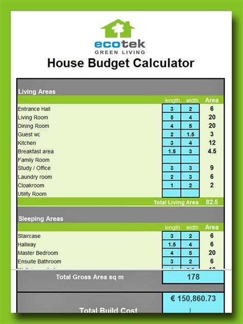 Includes your real estate agent commissions and can be more than 5% of your sale price. Calculate your Eco house budget with this tool | Ecotek