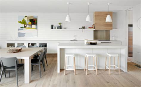The Best Pendant Lighting For Your Contemporary Kitchen