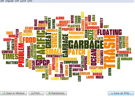 Word Clouds Typography Simple And Effective Classroom