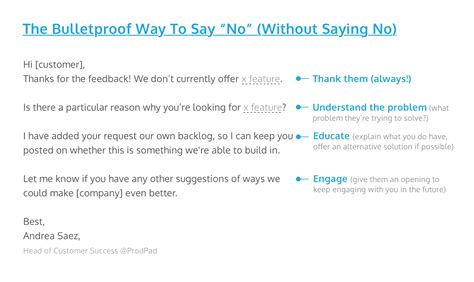 The Bulletproof Way To Politely To Tell Your Customers “no” Prodpad