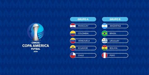 Inicia La Copa América De Futsal 2024 Y La Vivís Por Dsports Y Dgo