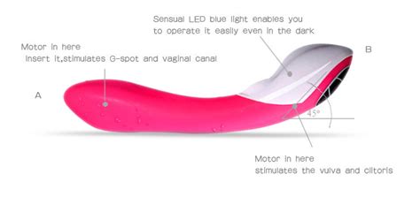 10 Speeds Dual Vibration G Spot Vibrator Vibrating Stick Sex Toys For Woman Free Photos Free Sex