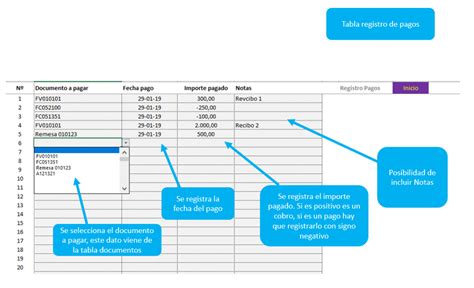 💼 Plantilla Excel Para Llevar Control De Pagos Y Cobros De Facturas