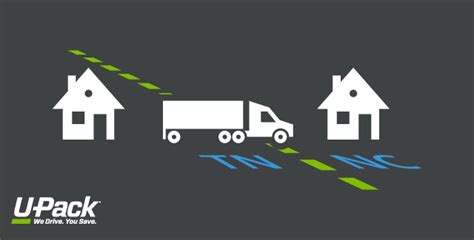 two houses and a moving truck moving from one state to another | Moving ...
