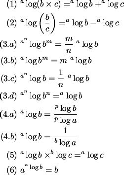 ªˆⁿ log bm pada sifat ini, karena basis dan numerus memiliki pangkat, maka kedua pangkat itu dapat dikeluarkam, maka. Contoh Soal Matematika Ekonomi Pangkat Akar Dan Logaritma ...