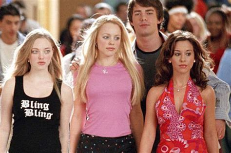 Which High School Clique Would You Be In If You Went Back