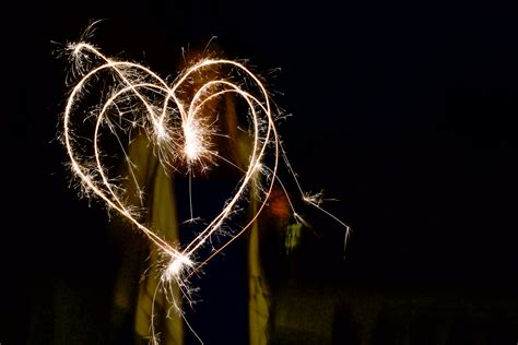 How To Photograph Sparklers At Night Dslr Settings Connecticut