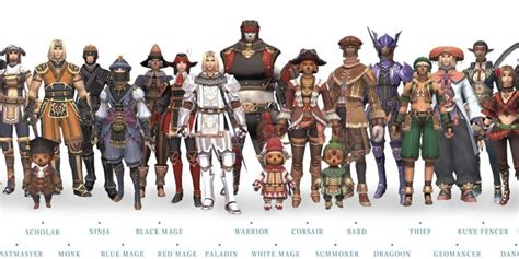 Final Fantasy Xi Monk Guide Mmopixel