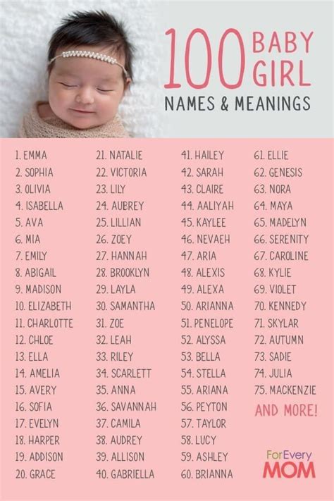 100 Baby Girl Namen Und Bedeutungen Schrift Und Gebete Sowie