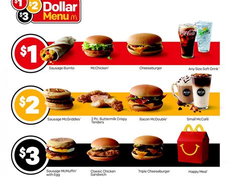 Mcdonalds Dollar Menu Is Back — Heres Whats On It Sfgate