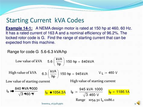 Ppt Lesson 14 Nema Designs And Induction Motor Nameplate Data Powerpoint Presentation Id