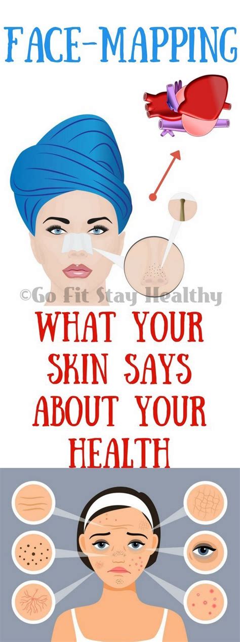What Your Skin Says About You Face Mapping Face Mapping Acne Skin